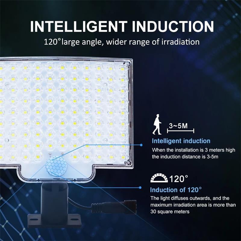 Aplique Solar Exterior | Sensor De Movimiento · SeemSeem
