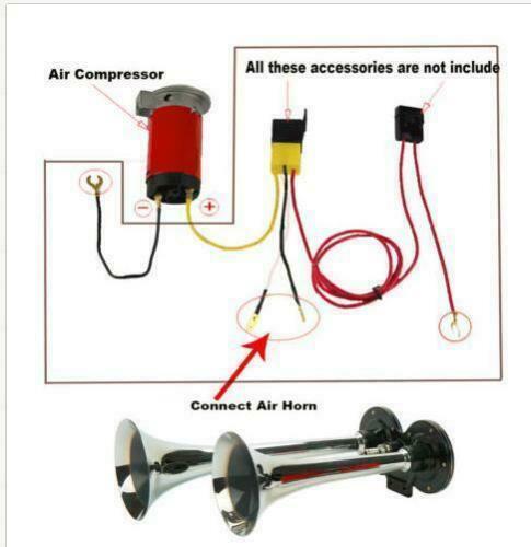 Bocina De Aire | Doble Trompeta · SeemSeem