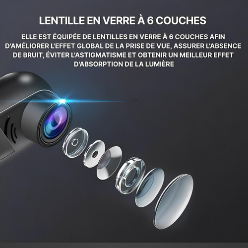 Cámara De Coche Wifi | Vigilancia De Aparcamiento · SeemSeem