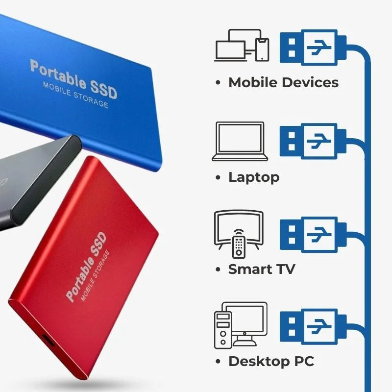 Disco Duro SSD Externo Portátil | Conexión USB-C · SeemSeem