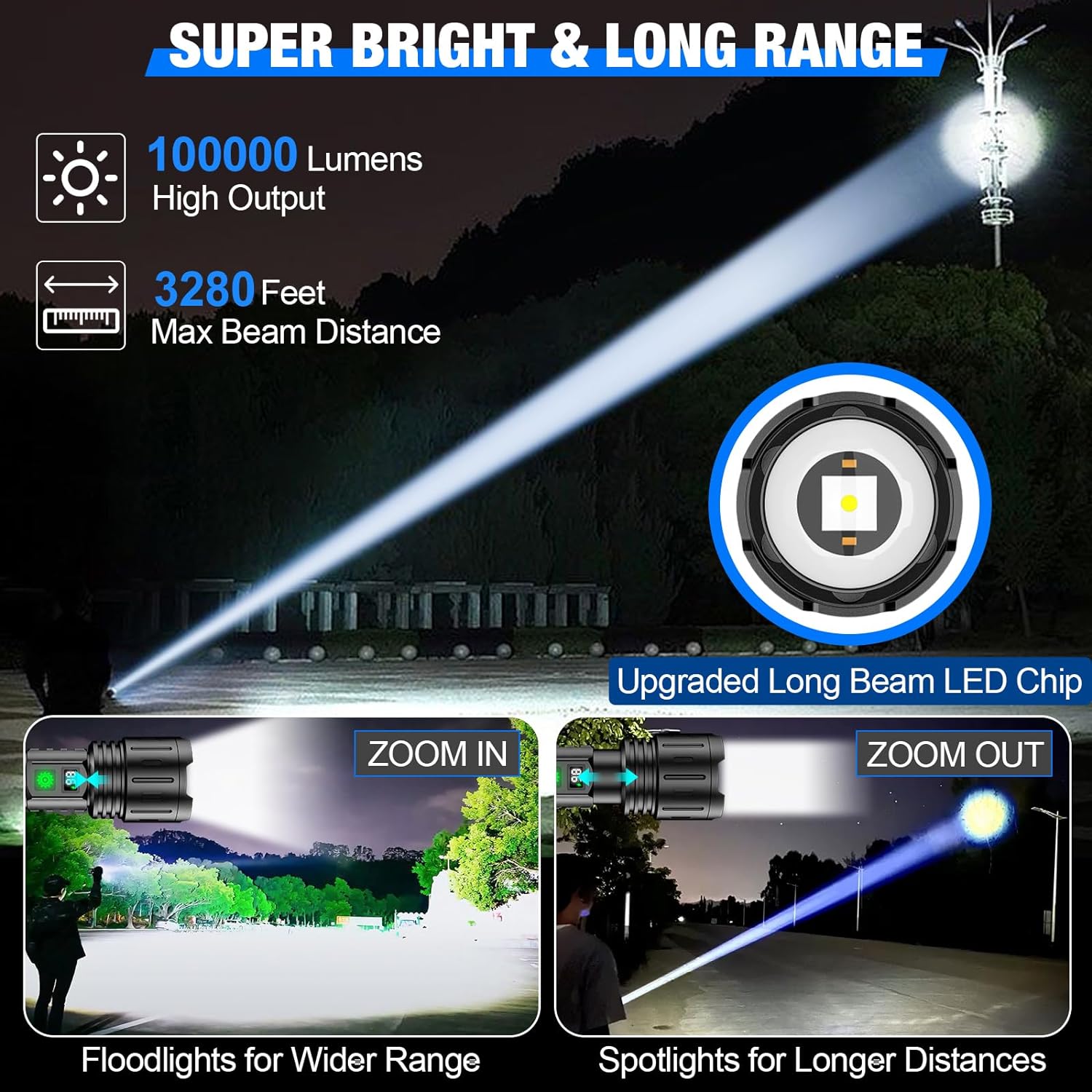 Linterna LED Recargable | Pantalla De Batería · SeemSeem