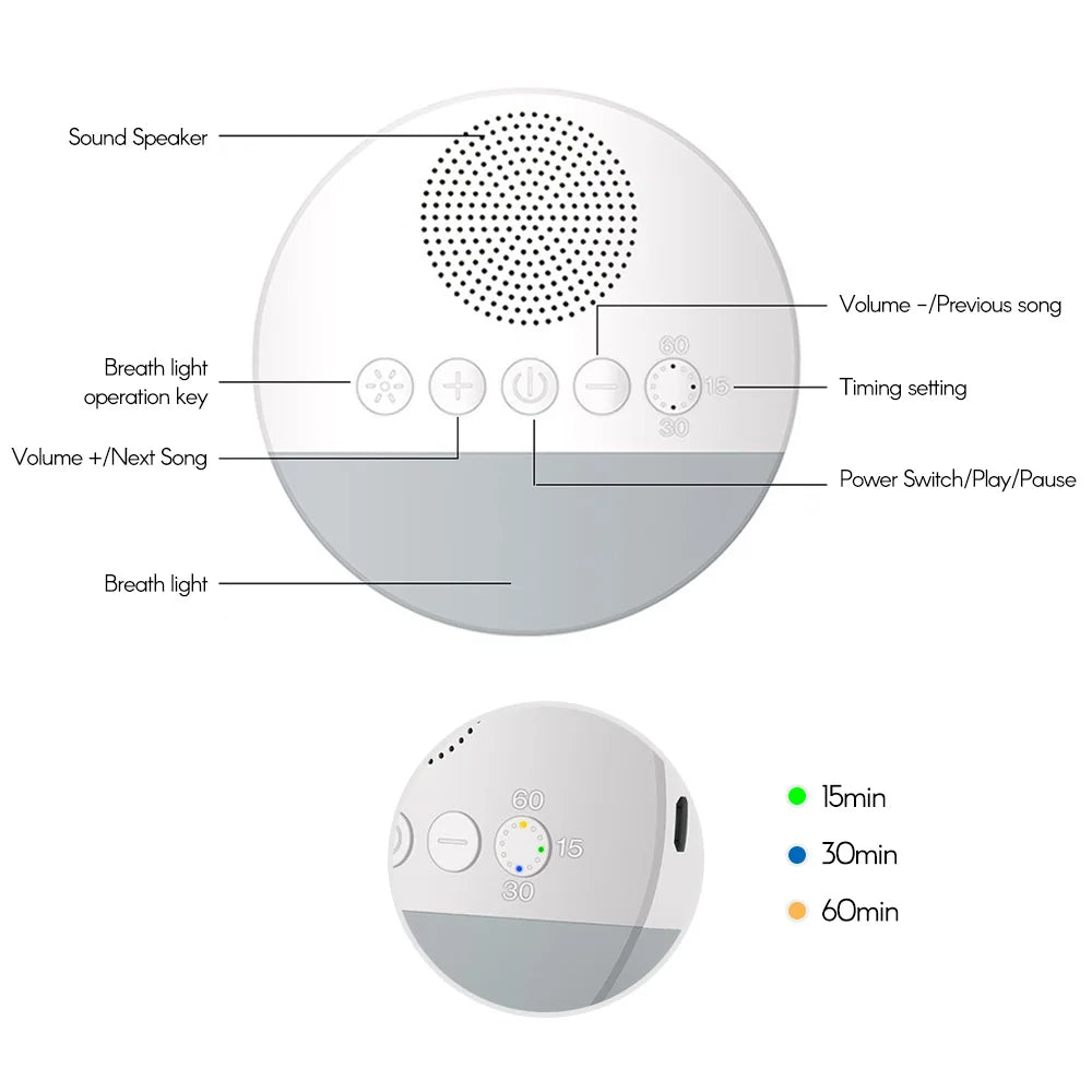 Máquina De Ruido Blanco | Temporizador Ajustable · SeemSeem